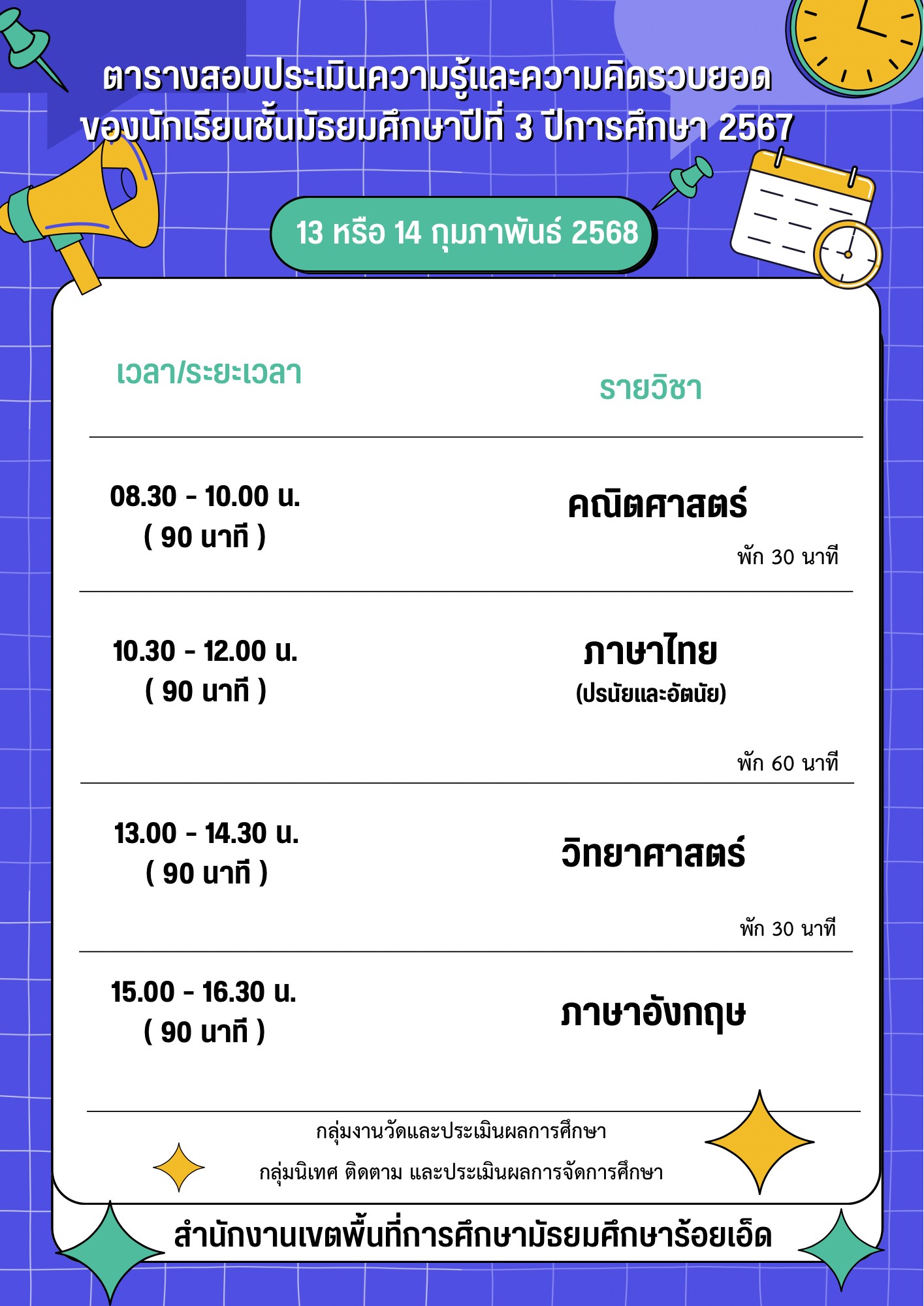 ข้อสอบความคิดรวบยอด